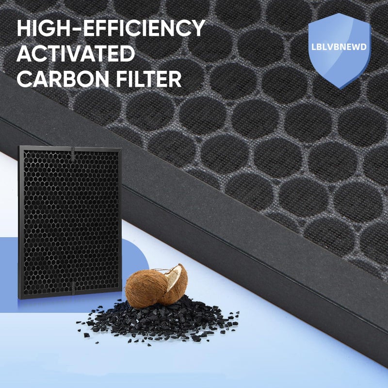 LBLVBNEWD 2 Pack LV-PUR131 Replacement Filters Set Compatible with Levoit LV-PUR131, LV-PUR131S, LV-PUR131-RF, 2 H13 Filter & 2 Activated Carbon - Image 5